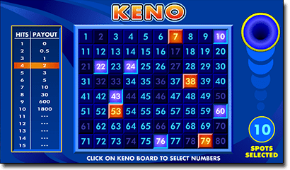 Best Casino To Play Keno Online